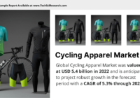 Cycling Apparel Market Forecast: Valued at [USD 5.4 Billion], Expected to Reach New Heights with [5.3% CAGR]. Get a Free Sample Report.