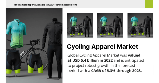 Cycling Apparel Market Forecast: Valued at [USD 5.4 Billion], Expected to Reach New Heights with [5.3% CAGR]. Get a Free Sample Report.