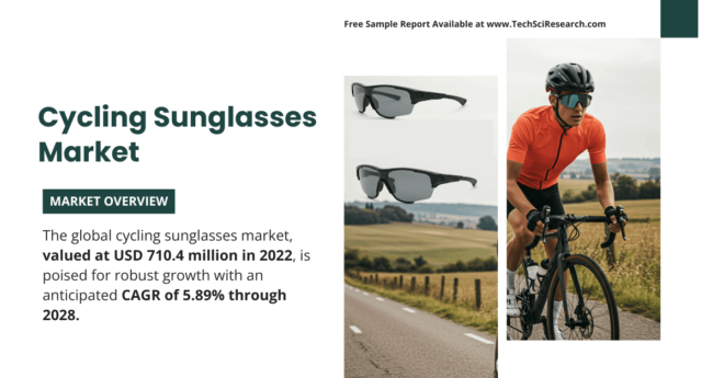 Cycling Sunglasses Market Demand & Analysis: USD 710.4 Million Value and [5.89% CAGR] Forecast. Free Sample Report in PDF.