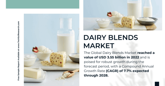 Dairy Blends Market Share and Demand Analysis: USD 3.55 Billion with [7.7%] CAGR Forecast. Get a Free Sample Report now.