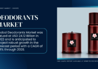 Deodorants Market Growth: Valued at {USD 24.12 Billion}, Projecting {7.4% CAGR} – Latest Trends & Forecast. Free Sample Report Available.