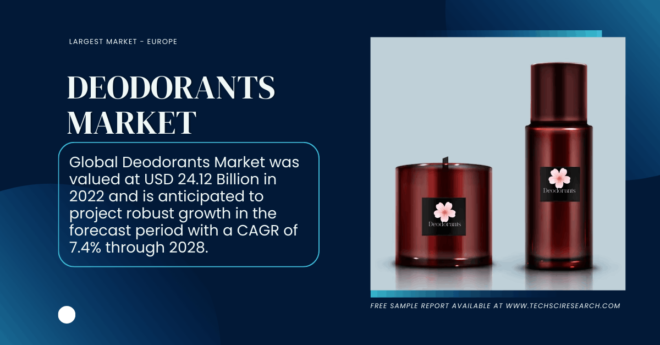 Deodorants Market Growth: Valued at {USD 24.12 Billion}, Projecting {7.4% CAGR} – Latest Trends & Forecast. Free Sample Report Available.