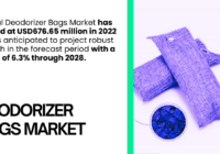 Deodorizer Bags Market Analysis: [USD 676.65 Million] Valuation, Expanding with [6.3% CAGR]. Get a Free Sample Report Now for insights.