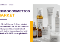 Global Dermocosmetics Market Demand: [USD 54.15 Billion] with Strong Growth Potential. Get a Free Sample Report Now for insights.