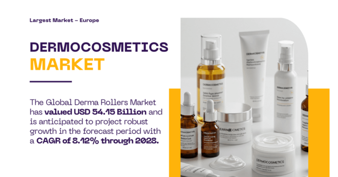 Global Dermocosmetics Market Demand: [USD 54.15 Billion] with Strong Growth Potential. Get a Free Sample Report Now for insights.