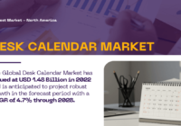 Desk Calendar Market Key Insights: [USD 1.48 Billion] Valuation with Projected [4.7% CAGR] Growth. Get a Free Sample Report for insights.