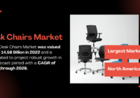 Desk Chairs Market Demand: Forecast, Growth Rate, and Key Players for USD 14.58 Billion Market Size. Get a Free Sample Now.