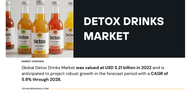 Detox Drinks Market Trends and Forecast: USD 5.21 Billion with Robust [Growth] Ahead. get a Free Sample Report now for insights.