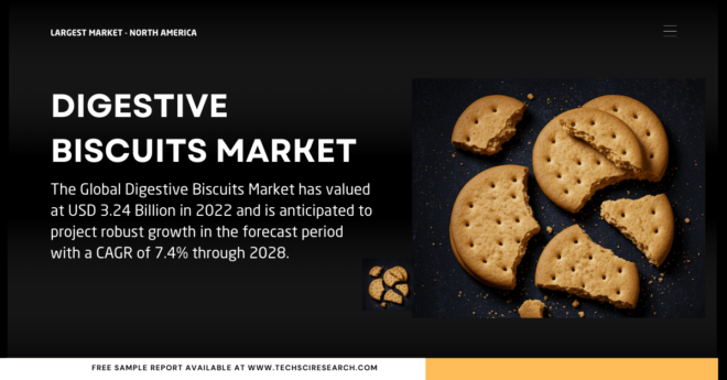 Digestive Biscuits Market Demand Surge: A Detailed Analysis of Growth, Trends, and Key Players. Get a Free Sample report for insights.