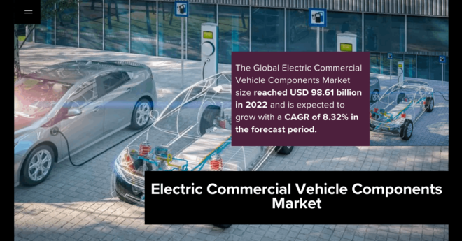 Electric Commercial Vehicle Components Market Size Hits USD 98.61 Billion – Forecasted Growth of 8.32% CAGR. Free Sample PDF.