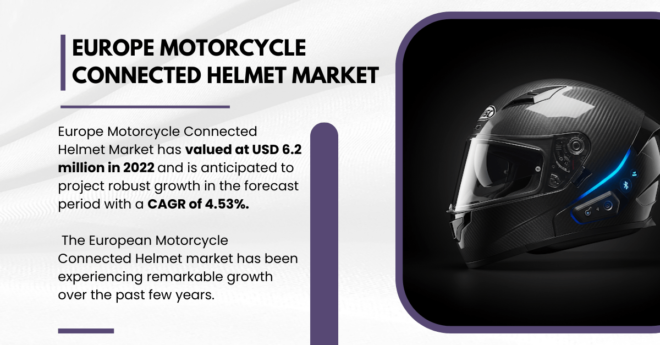 Europe Motorcycle Connected Helmet Market: Key Demand Trends and Forecasted Growth with a CAGR of [4.53%]. Free Sample Report.
