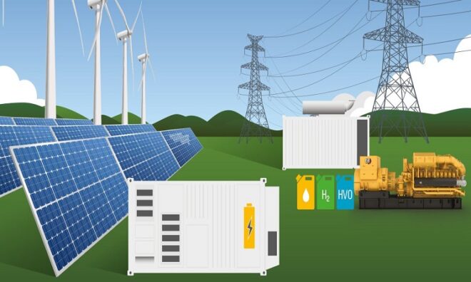 Global Distributed Energy Generation Systems Market