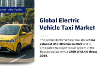 Global Electric Vehicle Taxi Market Size and Forecast: [USD 30 Billion] with [12.4% CAGR] Growth. Free Sample Report for insights.