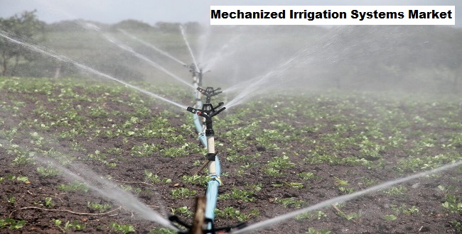 Global Mechanized Irrigation Systems Market