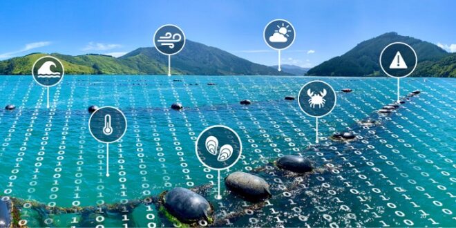 Global Precision Aquaculture Market