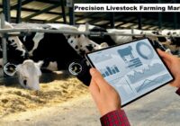 Global Precision Livestock Farming Market