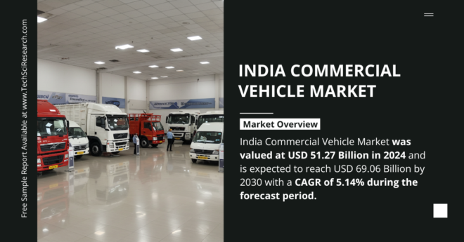 India Commercial Vehicle Market Overview: USD 51.27 Billion, Expected to Grow at 5.14% CAGR. Click to get a Free Sample Report in PDF.