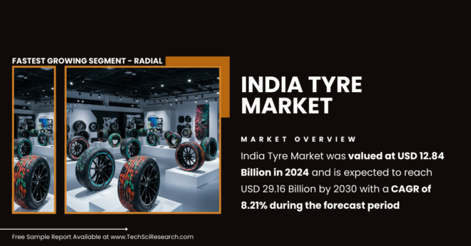 India Tyre Market Share & Key Players: Growth from USD 12.84 Billion to USD 29.16 Billion with {8.21%} CAGR