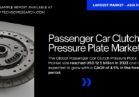 Passenger Car Clutch Pressure Plate Market Share & Demand Forecast: Projected [Growth] to USD 12.5 Billion. Get a Free Sample Report.