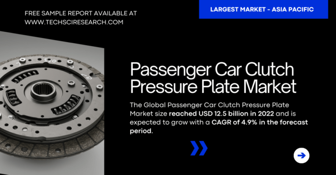 Passenger Car Clutch Pressure Plate Market Share & Demand Forecast: Projected [Growth] to USD 12.5 Billion. Get a Free Sample Report.