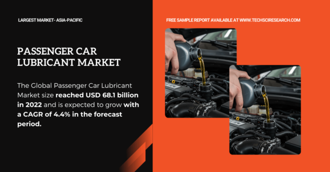 Passenger Car Lubricant Market Analysis (USD 68.1 Billion) – Latest Report on Size, Growth, Trends & Key Players. Free Sample report.