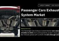 Passenger Cars Exhaust System Market Overview: Current Size, Key Players & Growth Projections [5.52% CAGR]