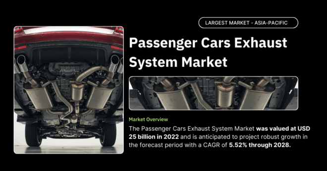 Passenger Cars Exhaust System Market Overview: Current Size, Key Players & Growth Projections [5.52% CAGR]