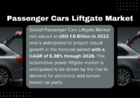 Passenger Cars Liftgate Market [Growth] Demand and Share Insights: 6.38% CAGR and USD 1.6 Billion Value. Get a Free Sample Report.