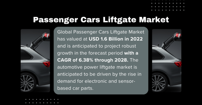 Passenger Cars Liftgate Market [Growth] Demand and Share Insights: 6.38% CAGR and USD 1.6 Billion Value. Get a Free Sample Report.