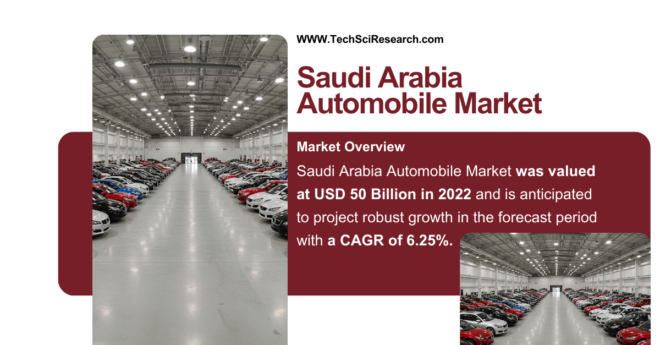 Saudi Arabia Automobile Market Trends and Forecast: Valued at USD 50 Billion, Projected to Expand at {6.25%} CAGR. Free Sample Report.