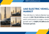 UAE Electric Vehicle Market Overview: USD 726.82 Million and Strong Growth Expected at [8.56%] CAGR. Get a Free Sample Report In PDF.