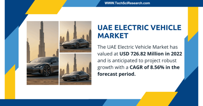 UAE Electric Vehicle Market Overview: USD 726.82 Million and Strong Growth Expected at [8.56%] CAGR. Get a Free Sample Report In PDF.