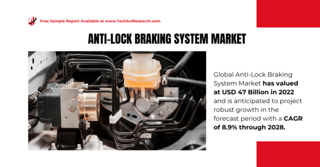 Anti-Lock Braking System Market [Trends], Growth Drivers, and Future Outlook with [8.9%] CAGR. Get a Free Sample Report for the insights.