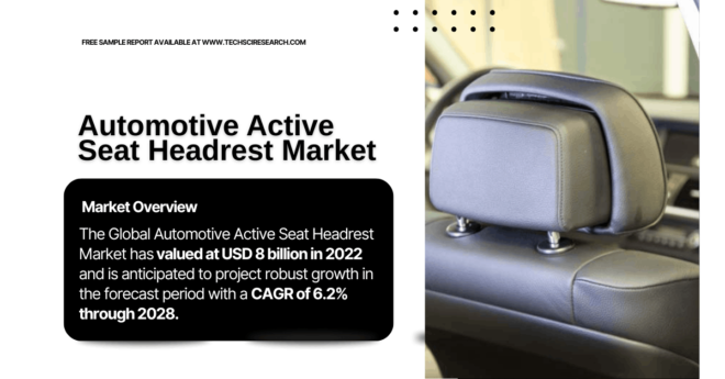 Automotive Active Seat Headrest Market [Overview]: [USD 8 Billion], [6.2% CAGR] Growth [Forecast]. Get a Free Sample Report for insights.