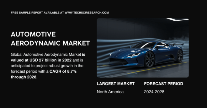 Automotive Aerodynamic Market Overview: USD 27 Billion Valuation with [8.7%] CAGR [Growth] Forecast. Get a Free Sample for the insights.