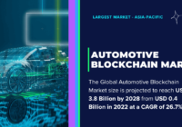 Automotive Blockchain Market: From USD 0.4 Billion to USD 3.8 Billion, {26.7%+ CAGR} [Growth] Forecast. Free Sample for the insights.