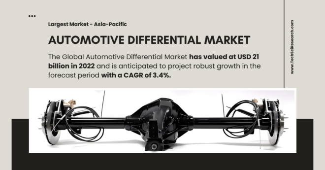 Automotive Differential Market Key Players & Forecast: [USD 21 Billion] and [3.4% CAGR] Growth. Get a Free Sample for the insights.