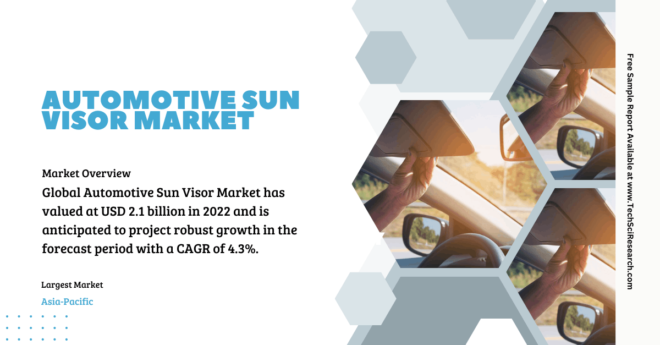 Automotive Sun Visor Market Report | Trends, Demands, and {4.3%} CAGR with USD 2.1 Billion Market Size. Get a Free Sample for insights.