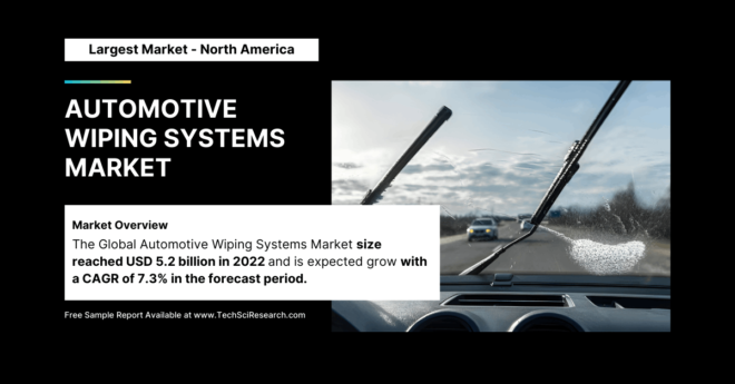 Automotive Wiping Systems Market Growth: [USD 5.2 Billion Size, 7.3% CAGR Projections]. Get a Free Sample for the insights.