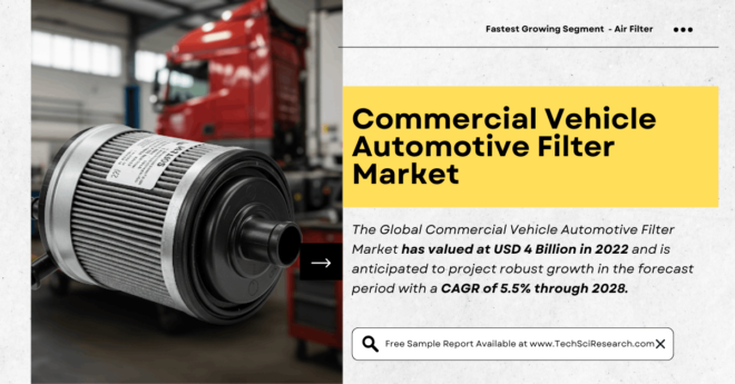 Commercial Vehicle Automotive Filter Market Worth [$4B] – [Demand, Size & Key Players]. Get a Free Sample Report for the insights.