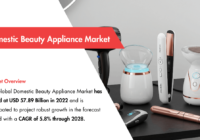 Domestic Beauty Appliance Market Forecast: Projecting Robust [Growth] at 5.8% CAGR with USD 57.89 Billion Value. Free Sample report.