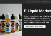 E-Liquid Market Valued at [USD 1.9 Billion], Projecting [13.5% CAGR] Growth – Key Players & Forecast. Get a Free Sample for insights.