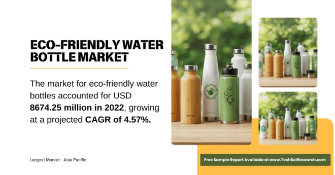 Eco-Friendly Water Bottle Market [Growth] | {USD 8674.25 Million} and CAGR of {4.57%}. Click now to get a Free Sample Report for insights.