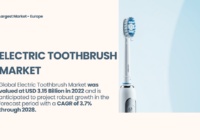 Electric Toothbrush Market Report: [Trends], [Demand], and Projected [Growth to USD 3.15 Billion]. Click now to get a Free Sample Report for insights.
