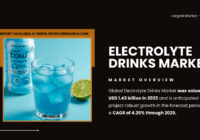 Electrolyte Drinks Market Analysis: Overview, [Share], and Forecast with a Projected [4.25% CAGR]. Get a Free Sample Report for insights.