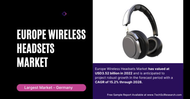 Europe Wireless Headsets Market Forecast: [USD 3.52 Billion] Valuation and [15.2% CAGR] [Growth]. Get a Free Sample Report for insights.