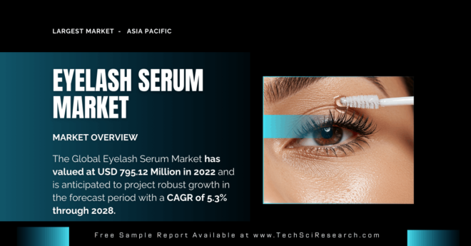 Eyelash Serum Market: Strong [Growth] Expected with a [CAGR] of 5.3% – Key Players and Trends. Get a Free Sample Report for insights.