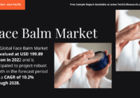 Face Balm Market Valued at USD 199.89 Million: Forecast, Trends, and [Growth] Analysis. Get a Free Sample Report for the insights.