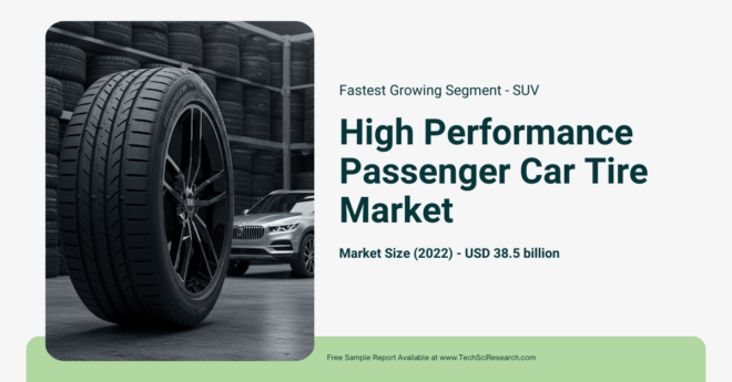 High Performance Passenger Car Tire Market Overview: USD 38.5 Billion and Projected {6.7}% CAGR Growth. Get a Free Sample for insights.