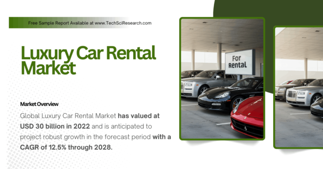 Luxury Car Rental Market Share: Exploring the Market Size [USD 30 Billion] and [Growth] Potential [12.5% CAGR]. Free Sample Report.